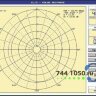 Рупорный громкоговоритель Roxton HP-15T